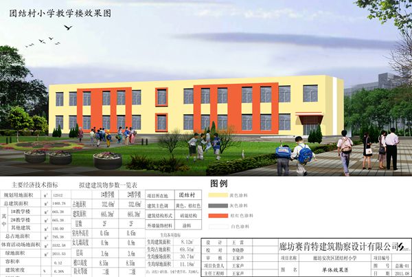 廊坊市安次区团结村小学教学楼工程